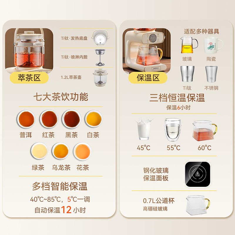 金灶A-199蒸汽喷淋式煮茶器黑茶白茶多功能养生壶恒温萃茶机家用高清大图