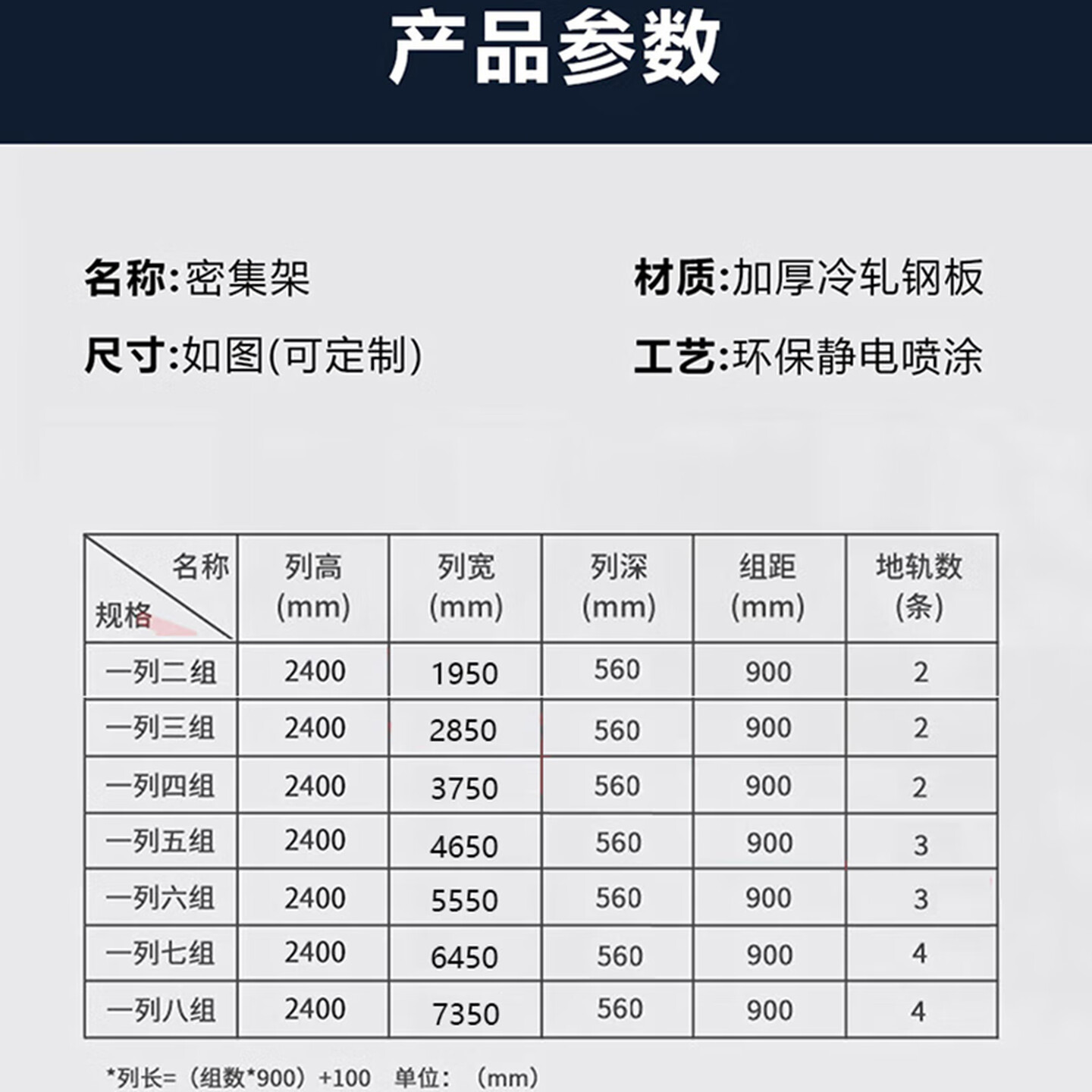 圣德列密集架钢制移动密集柜档案柜智能文件柜资料柜一列三组每立方米高清大图