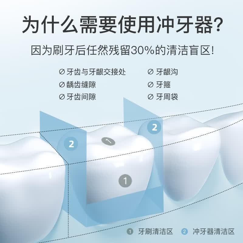 拜尔(BAIR)电动冲牙器 M3Plus 白色 配5支喷头高清大图
