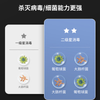 GUJIA顾家 GJ35A顶侧双吸变频集成灶蒸烤一体家用大吸力油烟机环保灶
