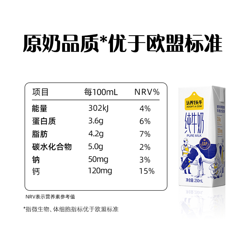 认养一头牛/全脂纯牛奶250ml*12盒高清大图