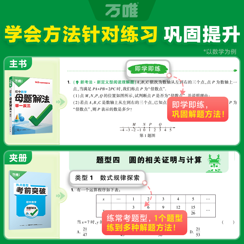 [数学]全国通用 初中通用 [正版]2025新解题方法数学物理化学小四门基础知识母题解法题思维方法大全七八九年级政治历史
