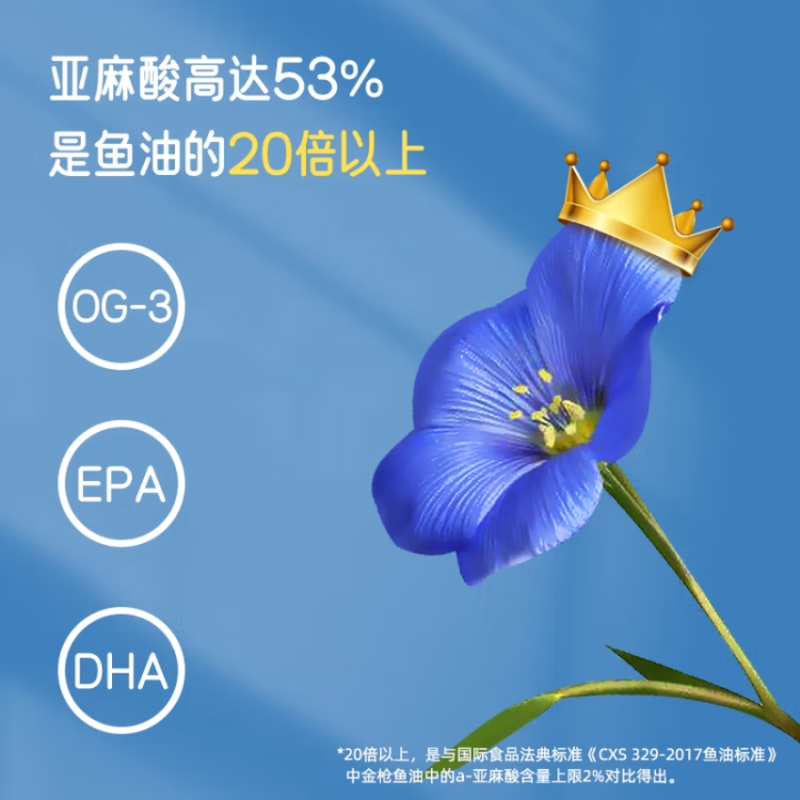 克莉娜 亚麻籽油一级压榨食用油热炒油凉拌轻食沙拉酸奶 250ml*2礼盒装