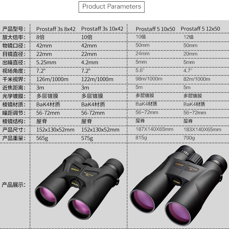 正品行货 望远镜双筒高倍高清夜视尼康 日本尼康望远镜充氮防水防雾户外观景观赛观鸟巡线巡逻找蜜蜂高清普通望远镜