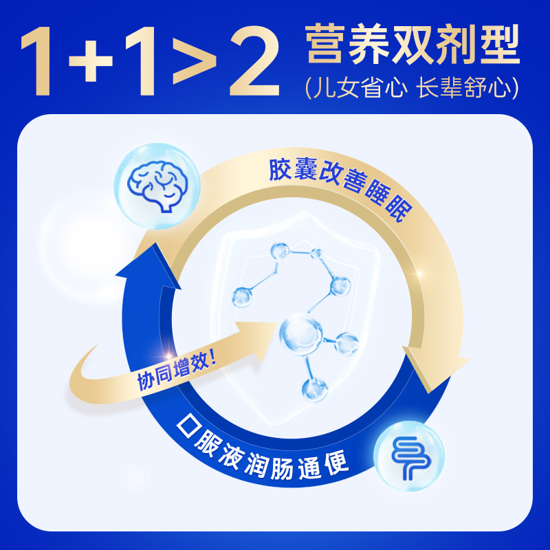 脑白金 中老年礼盒胶囊口服液10天量支装礼盒*2+红参饮+老维