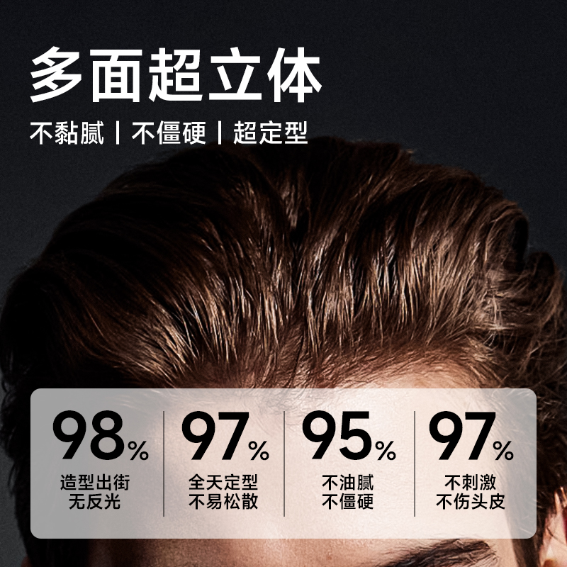 Stockwell啫喱膏[囤货必备]动感啫喱膏300ml*2瓶高清大图