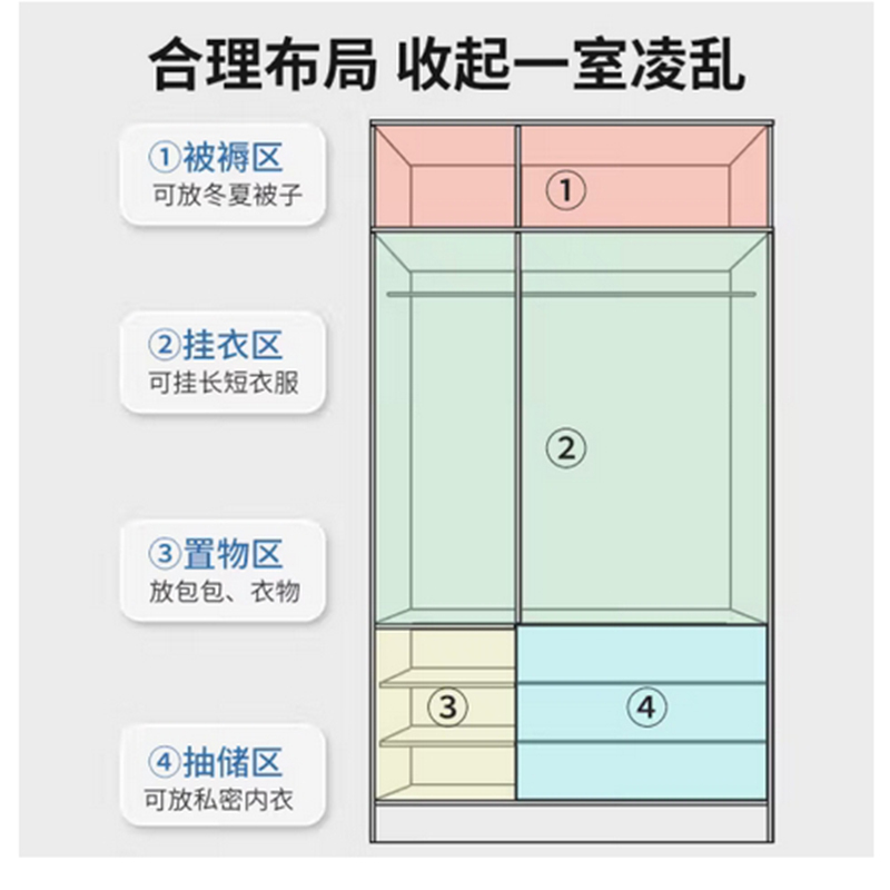 回雁峰 卧室家具 全屋二门衣柜 DZG-022 900*550*3100mm/张