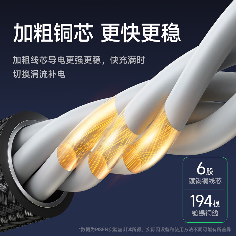 品胜数据线三合一充电线100W快充AP25-1200高清大图