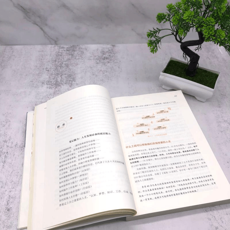 醉染图书受用一生的高效笔记术9787111686903图片