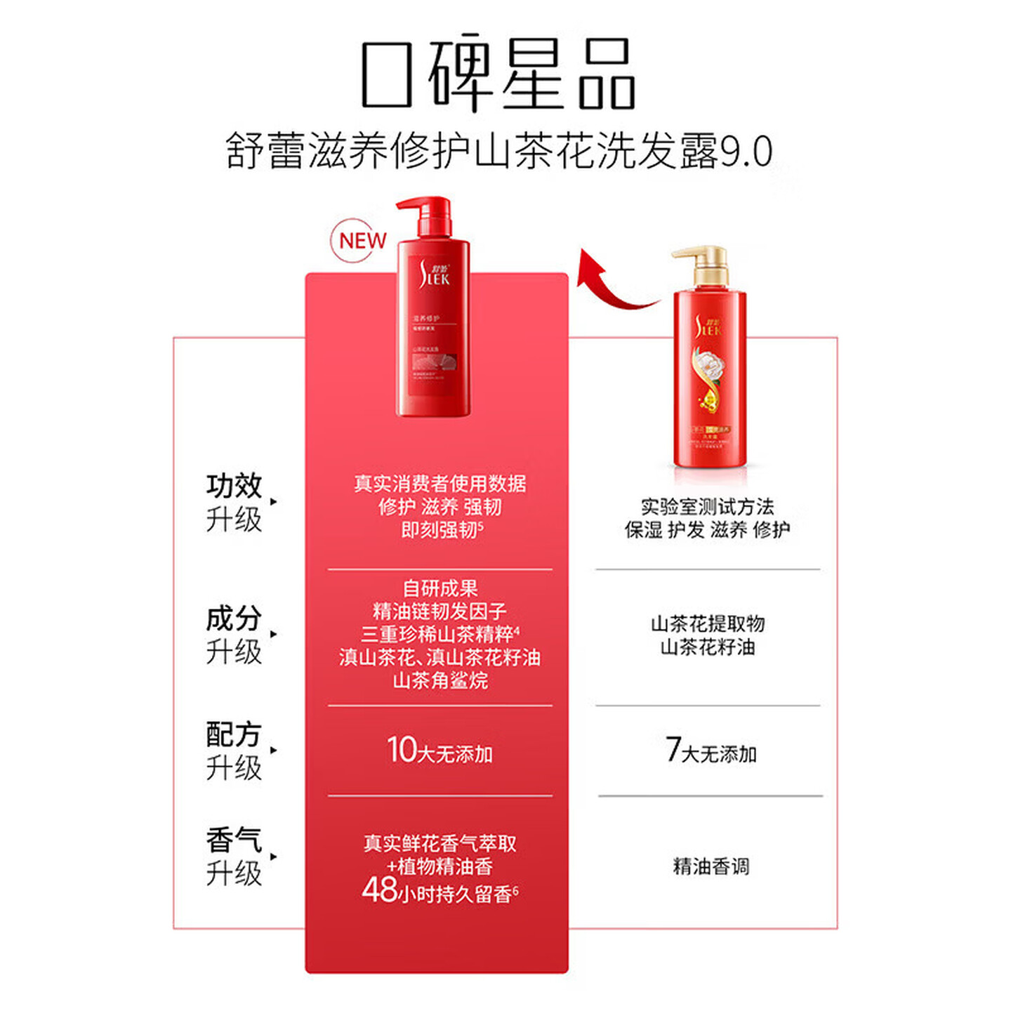 舒蕾滋养修护山茶花洗发露-500g高清大图