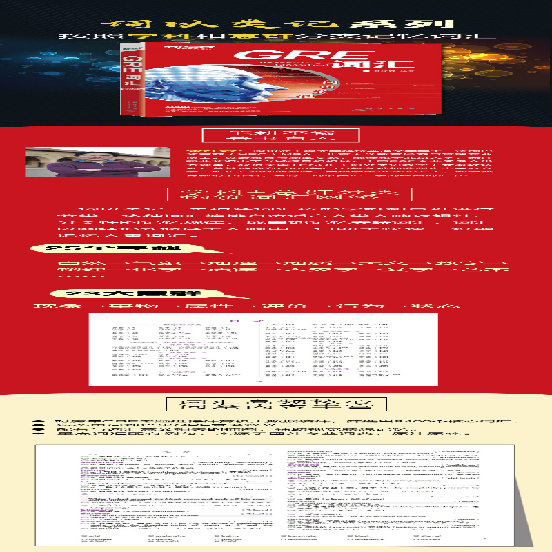 【M】新东方 词以类记:GRE词汇-9787802564336