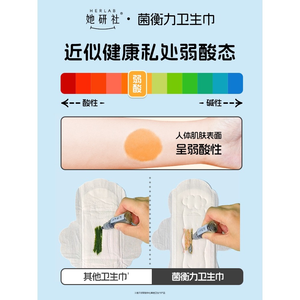 她研社(Herlab )菌衡力卫生巾 日夜组合31片 弱酸抑菌超薄瞬吸 透气姨妈巾