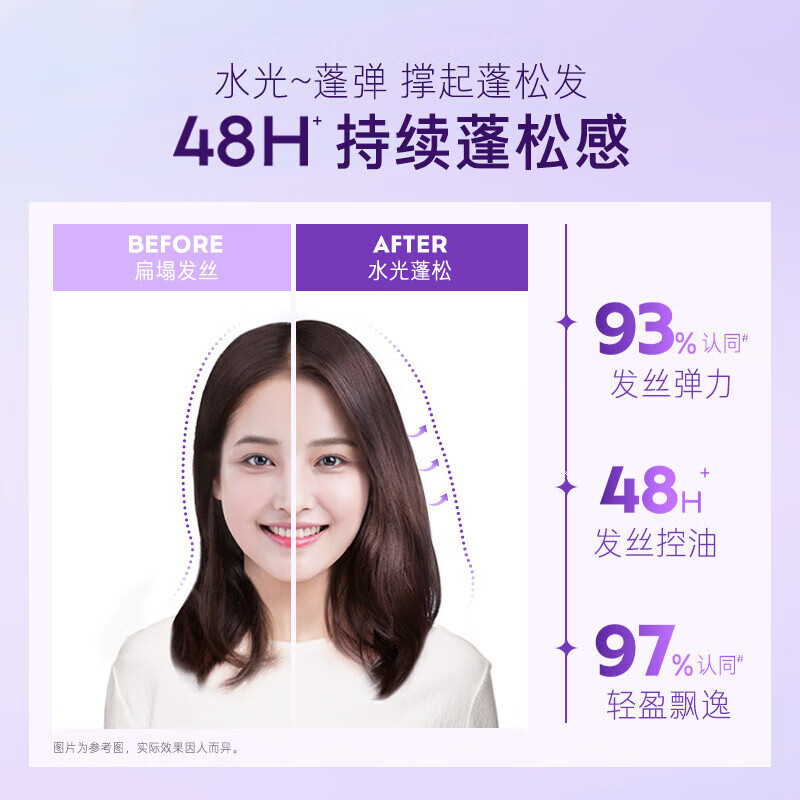 吕(RYO)玻尿酸水光吕洗发水400ml蓬弹蓬松弹润水润补水洗发露高清大图