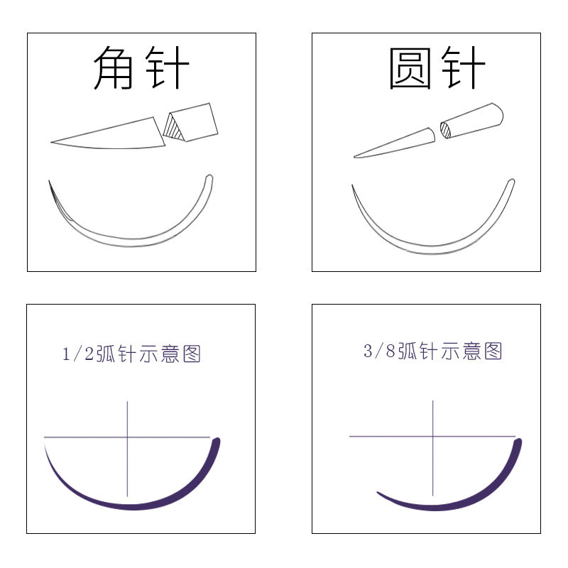上海金环可吸收外科手术缝合线带针医用4/5/6-0美容埋线PGA结扎线