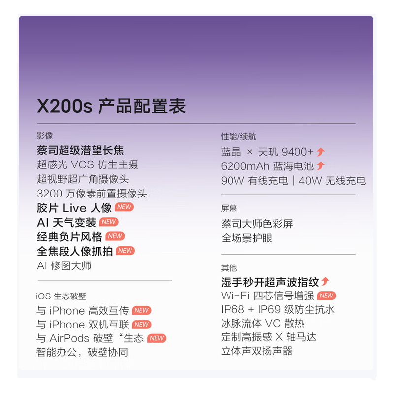 vivo X200s 12GB+256GB 简黑 天玑9400+ 6200mAh电池 蔡司级潜望长焦 声波指纹 拍照 AI 5G手机高清大图