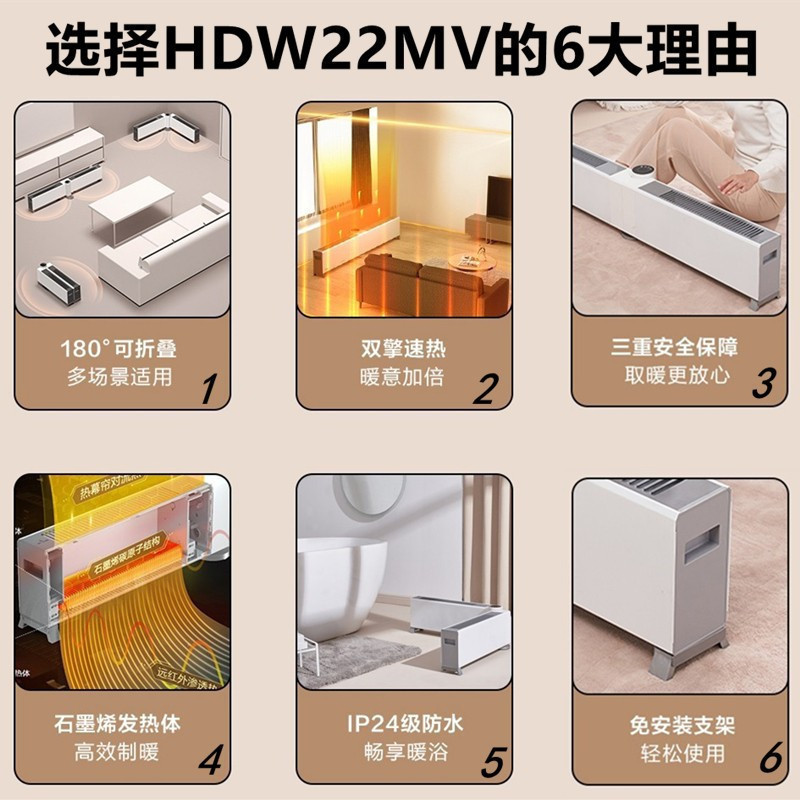 美的踢脚线取暖器 可折叠石墨烯取暖器 家用移动地暖对流式干衣电暖器电暖风IP24级防水浴室电暖气器 白色