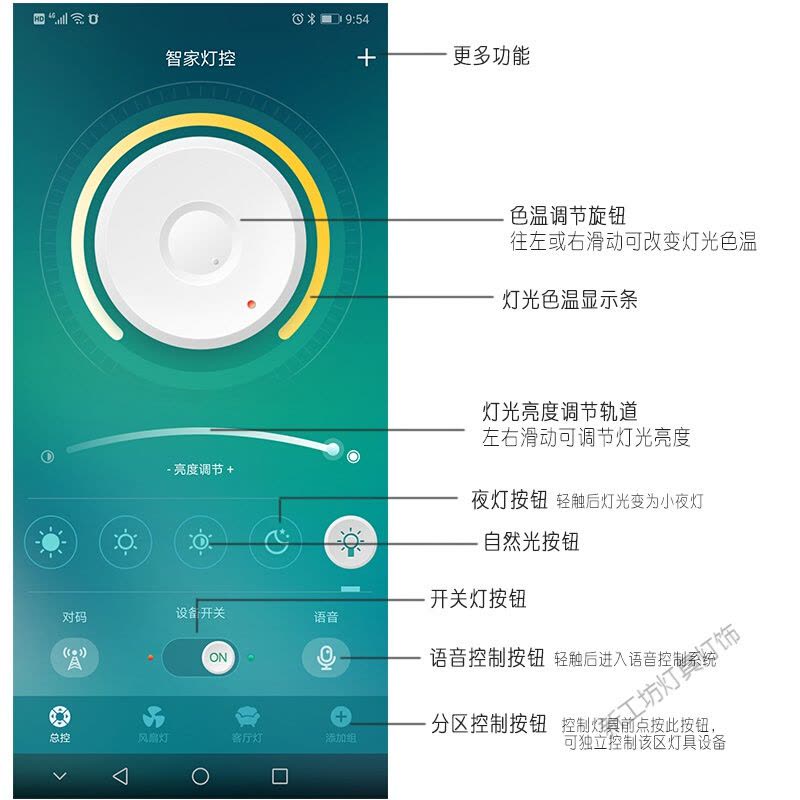 苏宁放心购 遥控led灯圆形改造灯板灯盘灯条客厅灯三色遥控无极调光吸顶灯芯图片