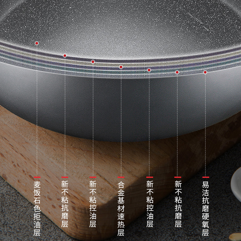 爱仕达 平底锅 28CM油你控新不粘煎锅 晶石磁通平底锅 JL28S3WG