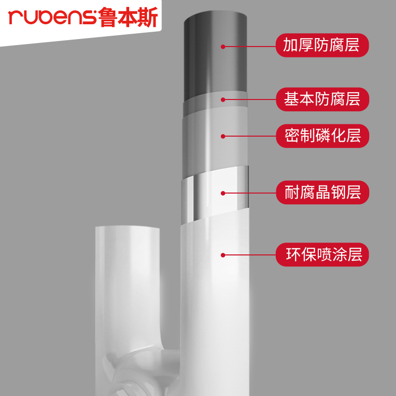 鲁本斯钢制暖气片家用水暖壁挂式客厅装饰散热器集中供热卧室定制2550-370mm