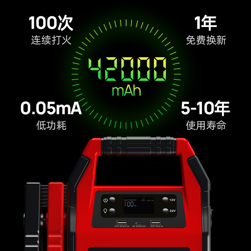 应急启动电源12V24V柴汽通用42000毫安大货车电瓶搭电搭电宝强起GT650高清大图
