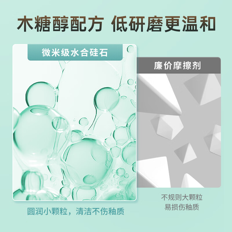 米妍(meyarn)健齿防龋牙膏110g/支*2(青柠薄荷+玫瑰冰荔)防蛀固齿抑菌抗敏感含氟保护漆高清大图