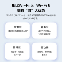 华为千兆路由器AX3 移动定制版7102白色 双核wifi6全千兆家用WiFi高速穿墙双频光纤大户型智能5G 三网通高速穿墙王