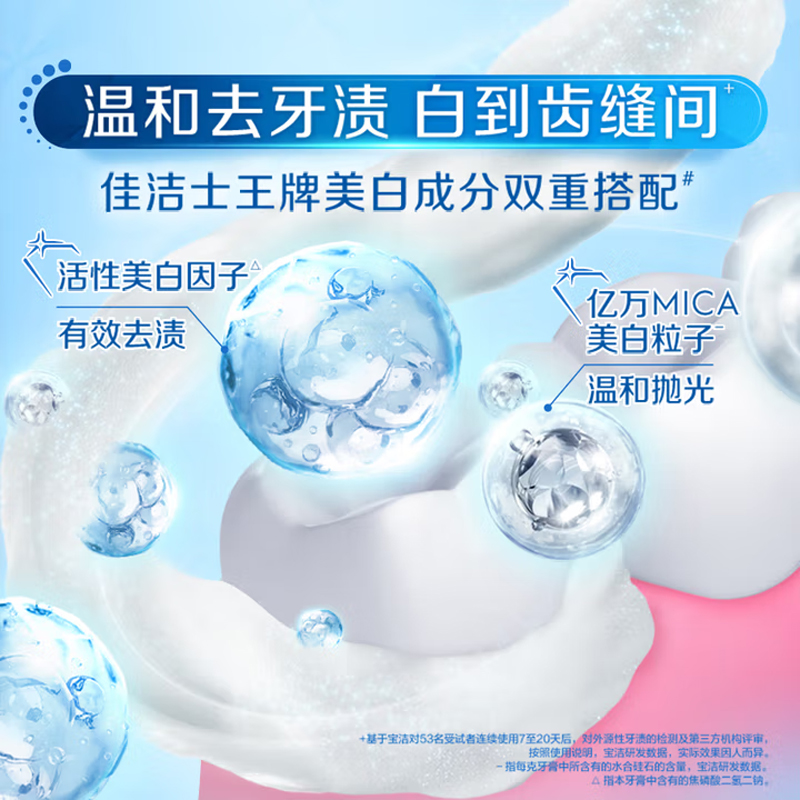 佳洁士 120克 佳洁士 3D炫白劲爽清新牙膏(单位:支)高清大图