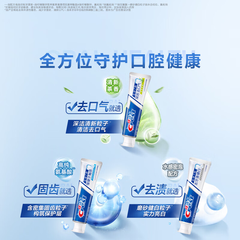 佳洁士 全优7效牙膏 含氟防蛀固齿 长效清新 180g*3高清大图