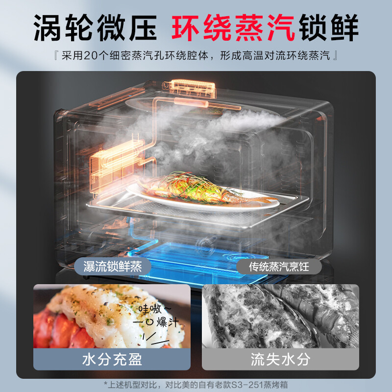 美的(Midea) 蒸烤箱一体机台式 蒸烤炸一体S5 fry 空气炸 热风循环 瀑流锁鲜蒸APP智控 PS3002W