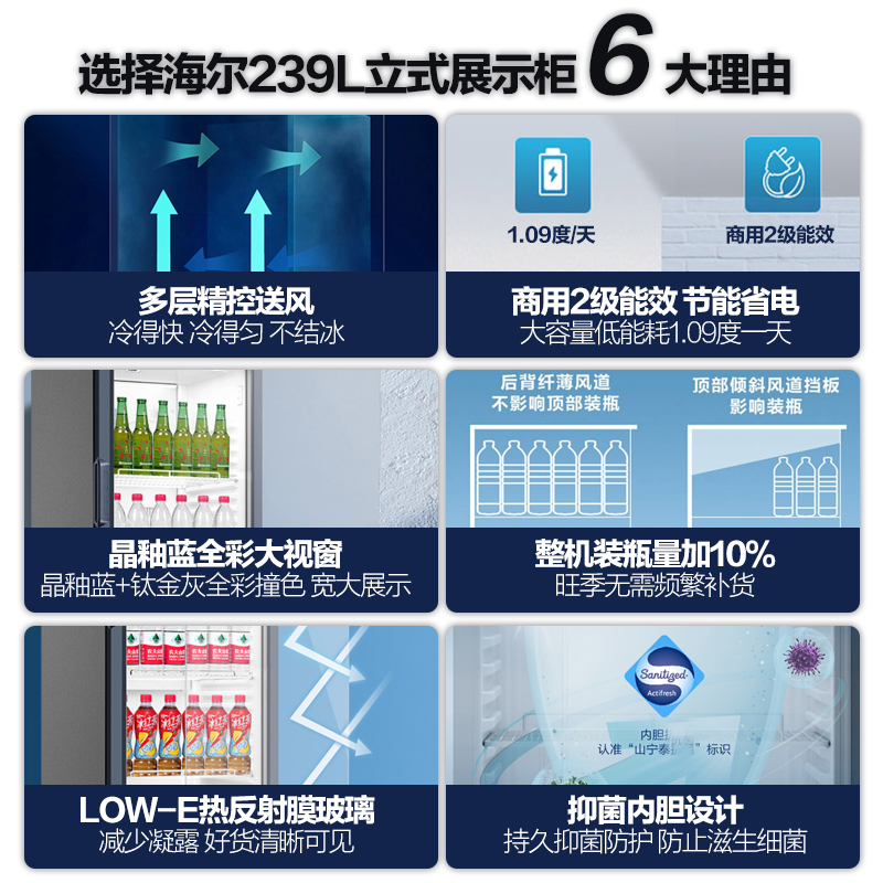 海尔展示柜冷藏保鲜柜饮料柜透明玻璃门水果展示柜商用 超市便利店冷饮啤酒冷藏柜无需倒水约SC-239J高清大图