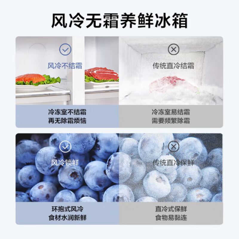 荣事达(Royalstar)223升三门家用大容量节能低噪租房风冷无霜低音保鲜冷冻冰箱R223FTGBH (钛深灰)