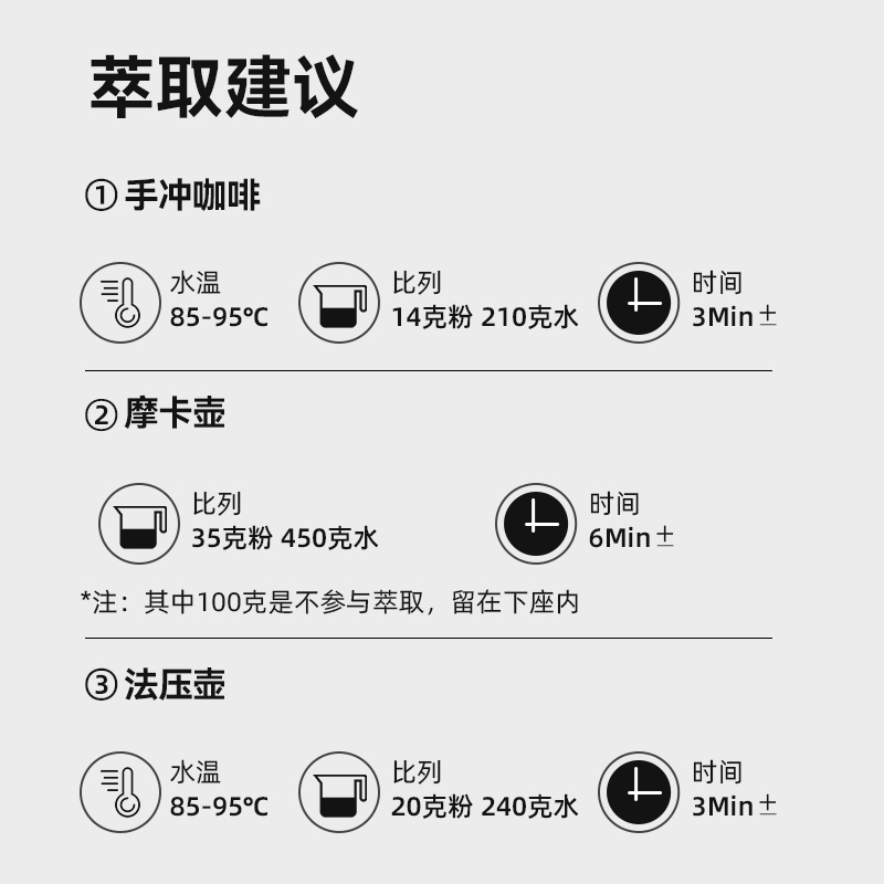 意大利进口圣贵兰中度/深度烘焙纯黑苦咖啡粉250g罐装阿拉比卡意式浓缩咖啡