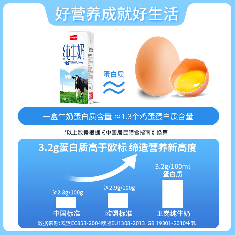 卫岗纯牛奶250ml*20盒苗条砖学生青少年成人营养早餐奶