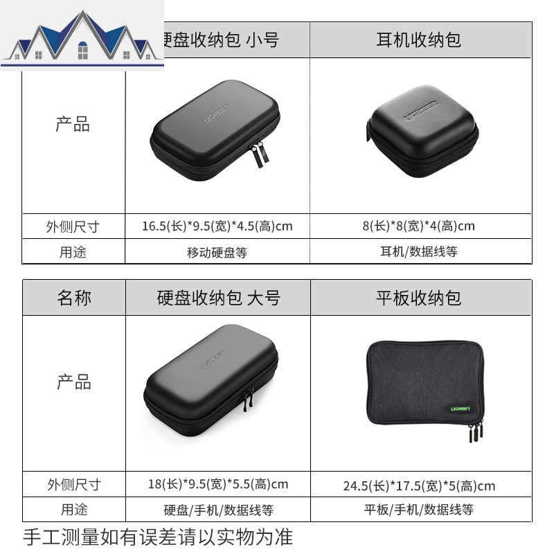 移动硬盘包2.5寸笔记本电源线收纳盒旅行便携多功能耳机数据线鼠标数码收纳包充电宝移动电源u盘保护套子 三维工匠