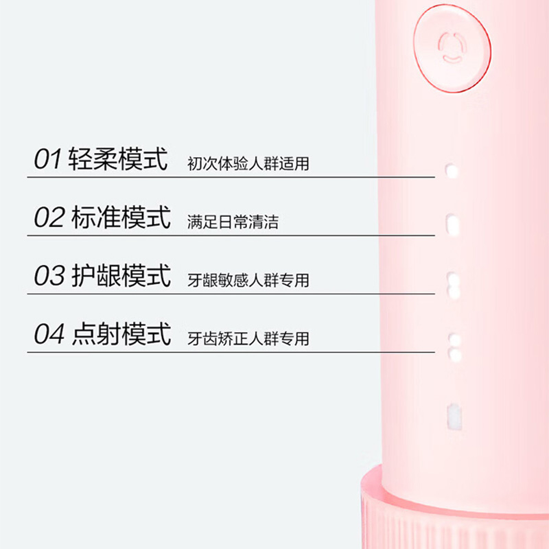 素士 W1 便携抽拉式冲牙器 150ml(个) 樱花粉高清大图
