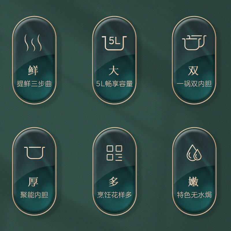 美的(Midea)电压力锅MY-E5910压力锅家用新款5升大容量双胆预约多功能高压锅