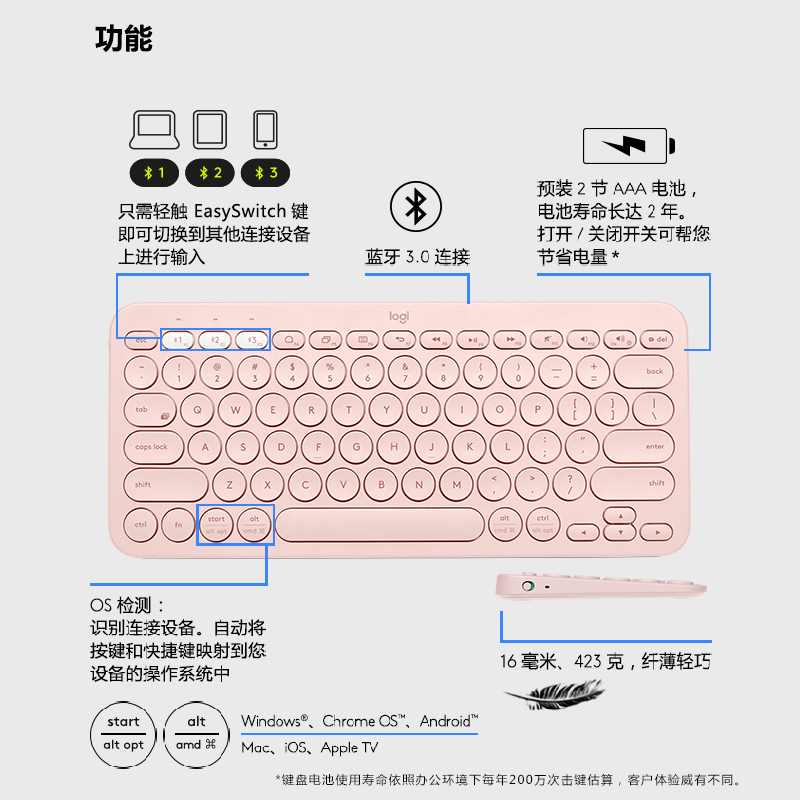 罗技(Logitech)K380多设备无线蓝牙键盘安卓苹果手机电脑平板iPad键盘静音 芍药白