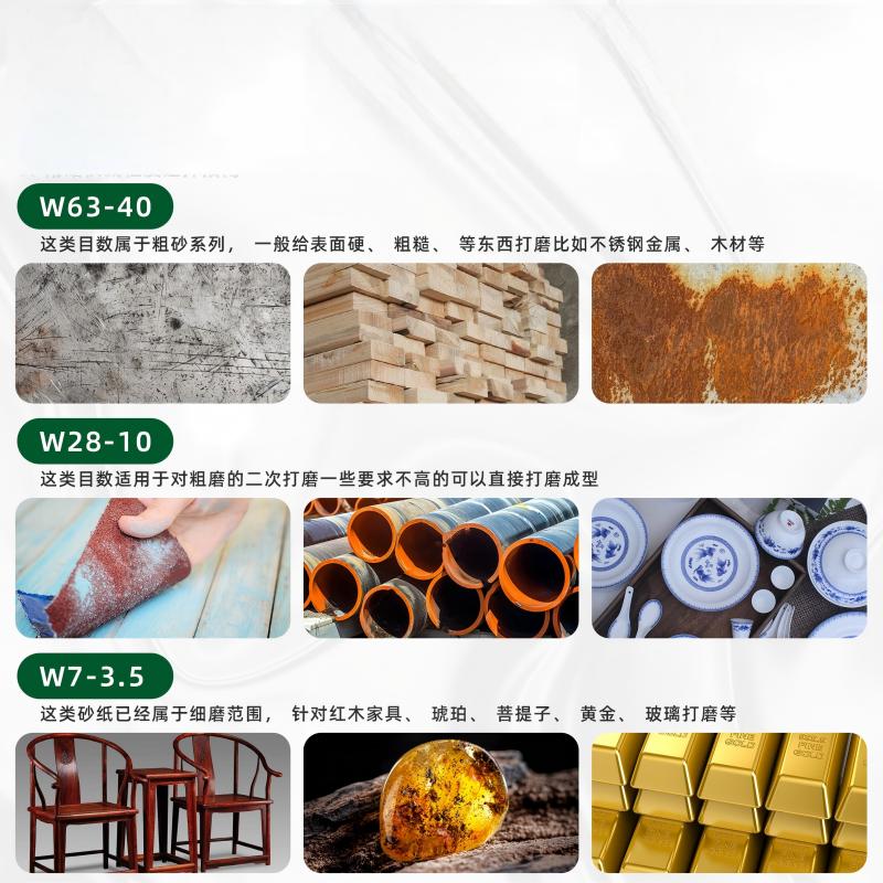 企采严选金相砂纸3#w14 100张(单位:张)高清大图