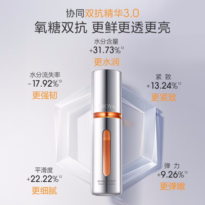 (PROYA)珀莱雅套装护肤套装 双抗焕亮套装 双抗水+双抗乳+双抗精华 滋润营养 新老款随机发高清大图