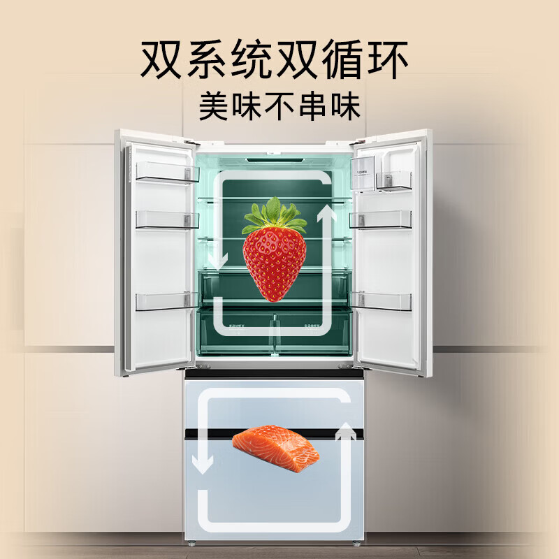 西门子 KF502081EC 一级能效[无界]平嵌 501L大容量法式多门四开门 变频家用电冰箱平嵌 双系统双循环高清大图