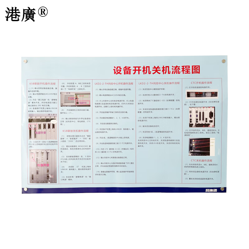 流程图标示牌（1200×900mm 亚克力 PVC)1套