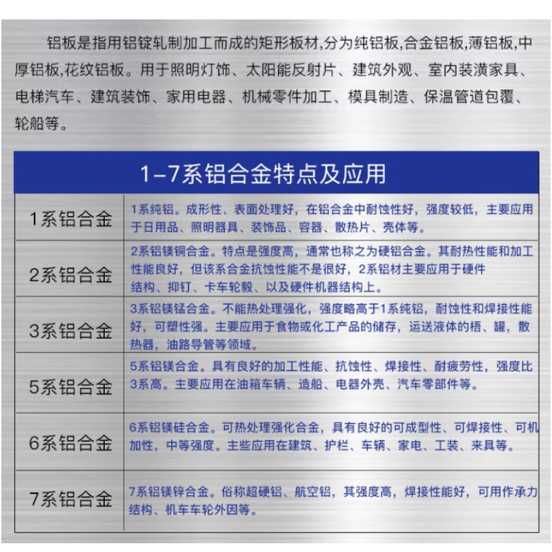 铝板 8