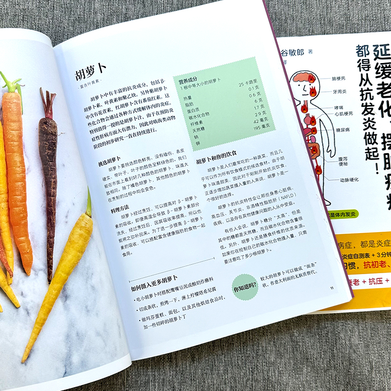 [正版]2册 抗炎生活+抗炎食物 延缓老化摆脱疾病从抗炎做起 炎症害怕我们这样吃中医养生 有效对抗慢性炎症 中医养生保高清大图