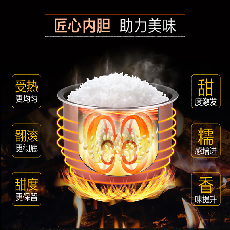 爱仕达(ASD)全自动智能预约电压力锅家用6L 触控面板家用煲汤保温易清洁快煮系列电饭煲一锅双胆AP-Y60E137