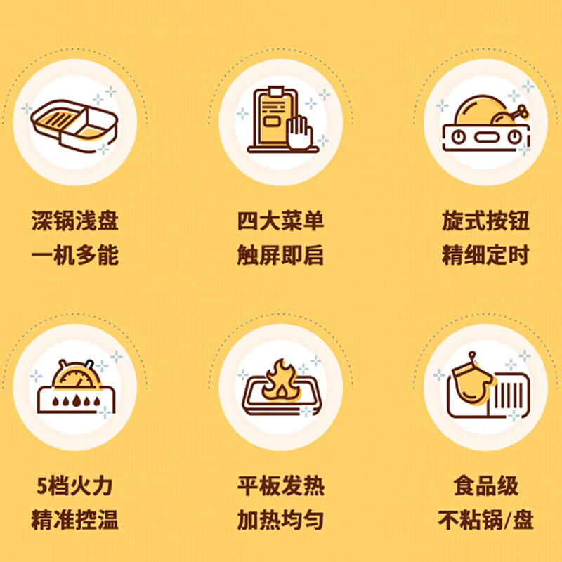 松下(Panasonic) 多用途锅电炒锅电蒸锅电煮锅电火锅专用锅家用不粘多功能锅多功能料理锅鸳鸯锅 NF-MP400高清大图