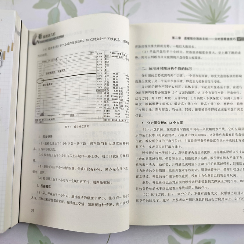 [正版]看盘就这几招书籍 看盘实战技法必读全书 从零开始学看盘炒股入门与实战技巧 从入门到精通金融投资炒股入门股票基础高清大图