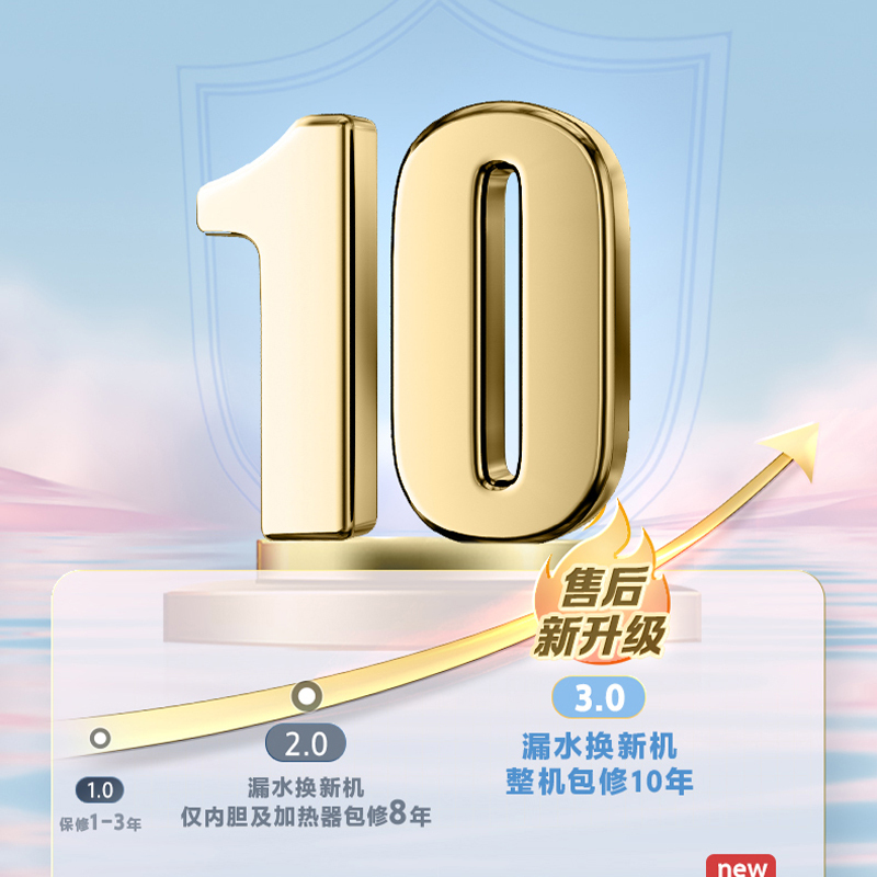 美的活水电热水器f60-33mq5(he) 凝霜芋-pcm