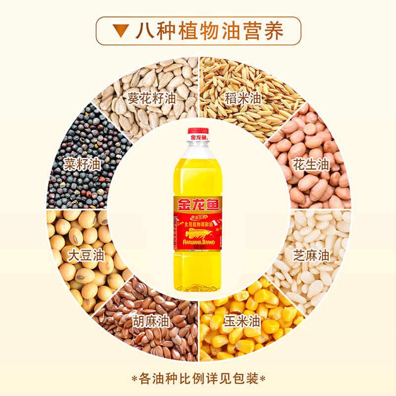 金龙鱼黄金比例食用调和油900ml/瓶便携厨房小瓶装烹饪食用油小瓶食用调和油黄金比例1:1:1植物油高清大图