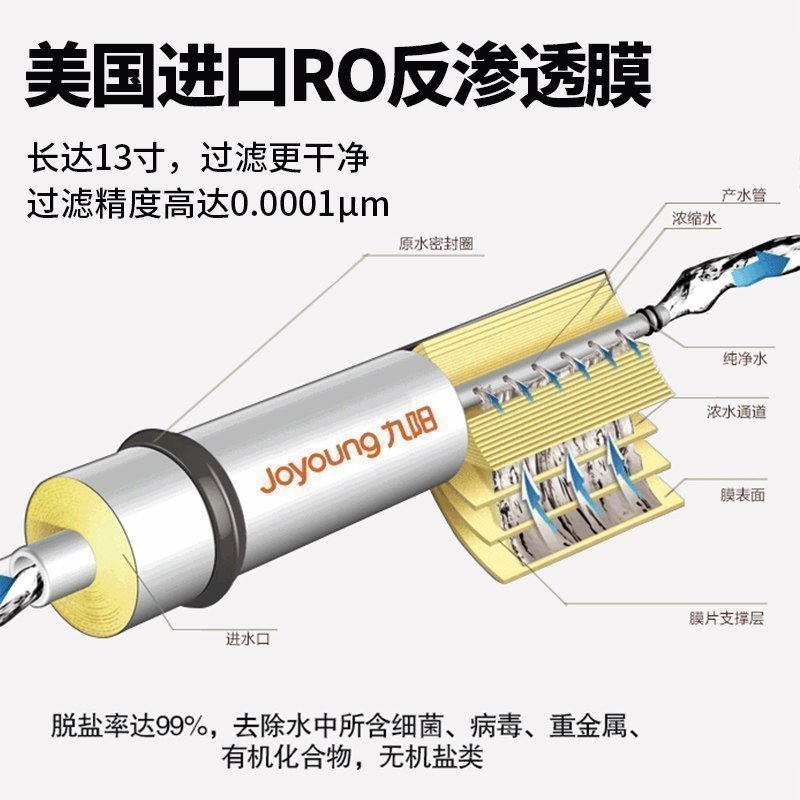 九阳净水器家用直饮自营ro反渗透纯水机大通量厨台下式无通即滤即饮过滤器双出水净水机JYW-RO401D