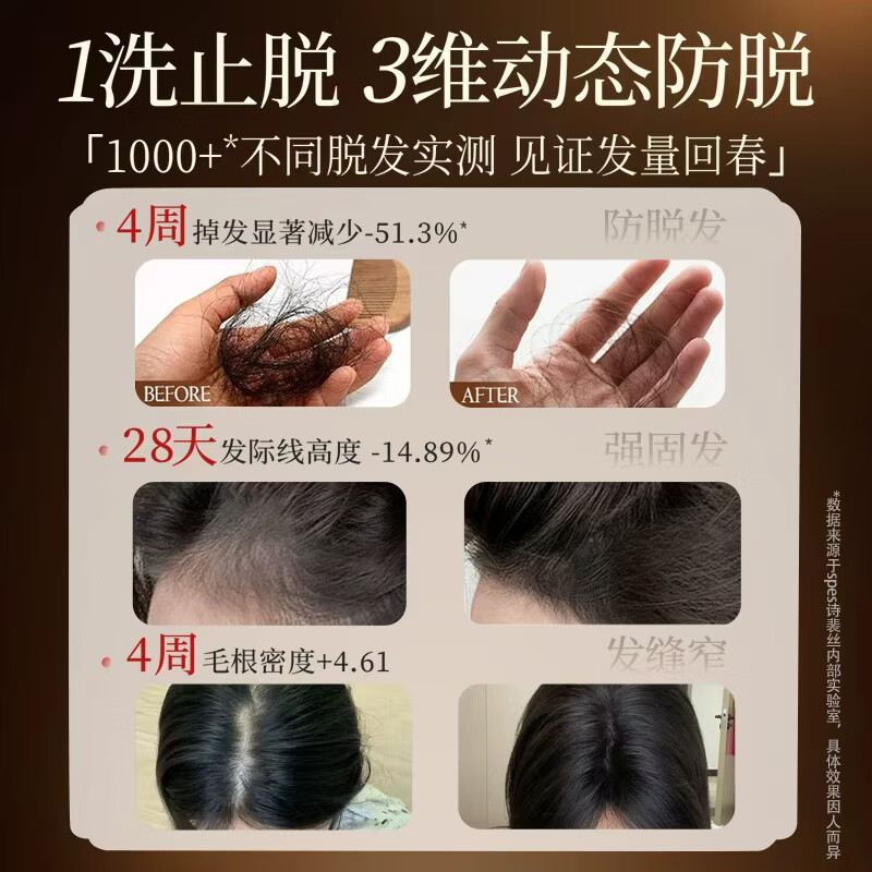 Spes诗裴丝防脱洗发水侧柏叶固发防断发控油蓬松洗头膏露300ml高清大图